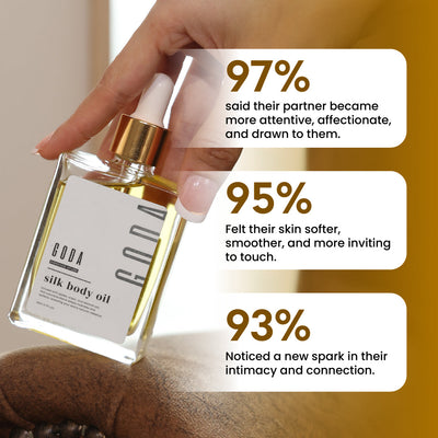 Goda Silk Body Oil