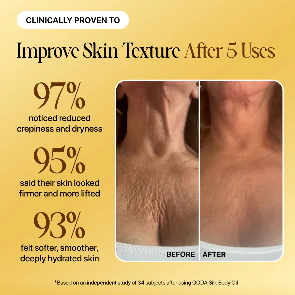 Goda Silk Body Oil