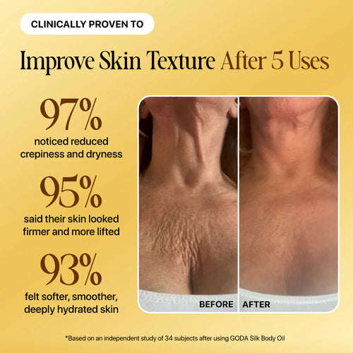 Goda Silk Body Oil