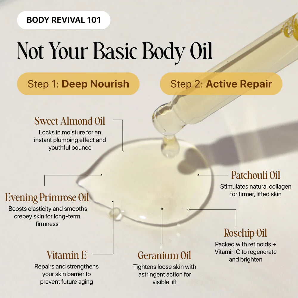 Goda Silk Body Oil