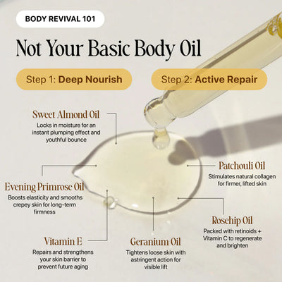 Goda Silk Body Oil