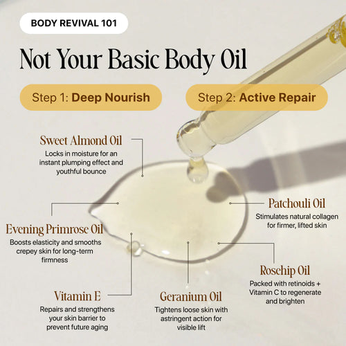 Goda Silk Body Oil